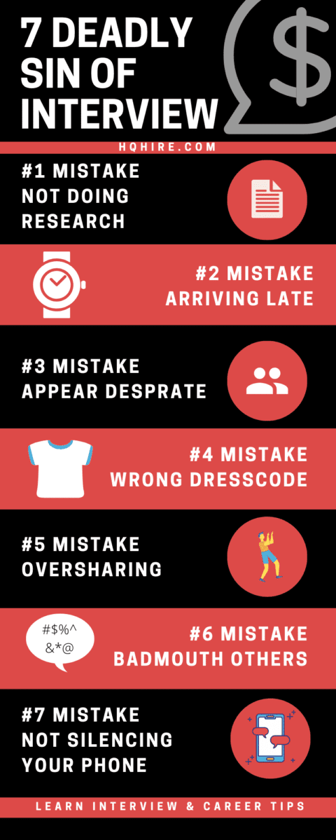 Worst Interview Mistakes 7 Deadly Sin for Interviews Dark