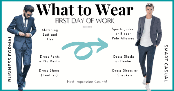 What to wear on first day of work for men