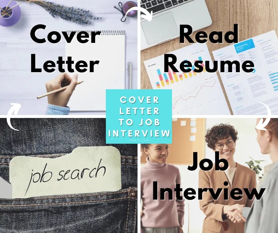 Cover Letter to Interview during a Job Search