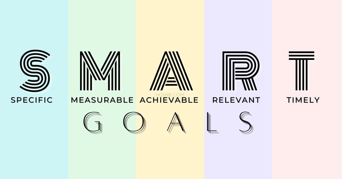 SMART Goals by HQHIRE