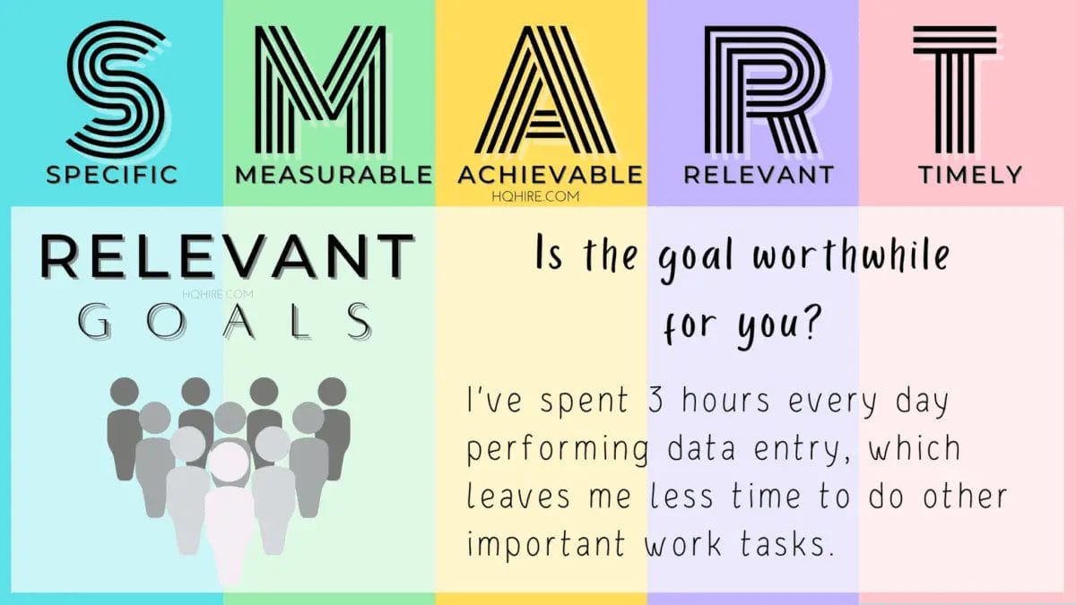 SMART Goals - How to set Relevant Goals
