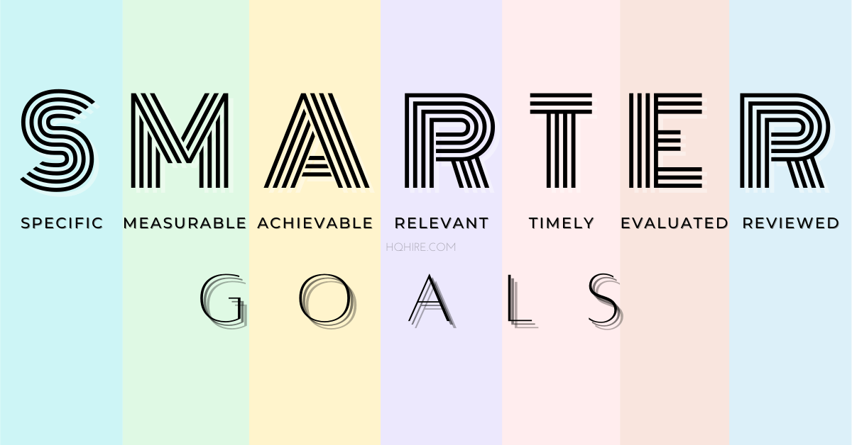 What is the acronym of SMARTER Goals?