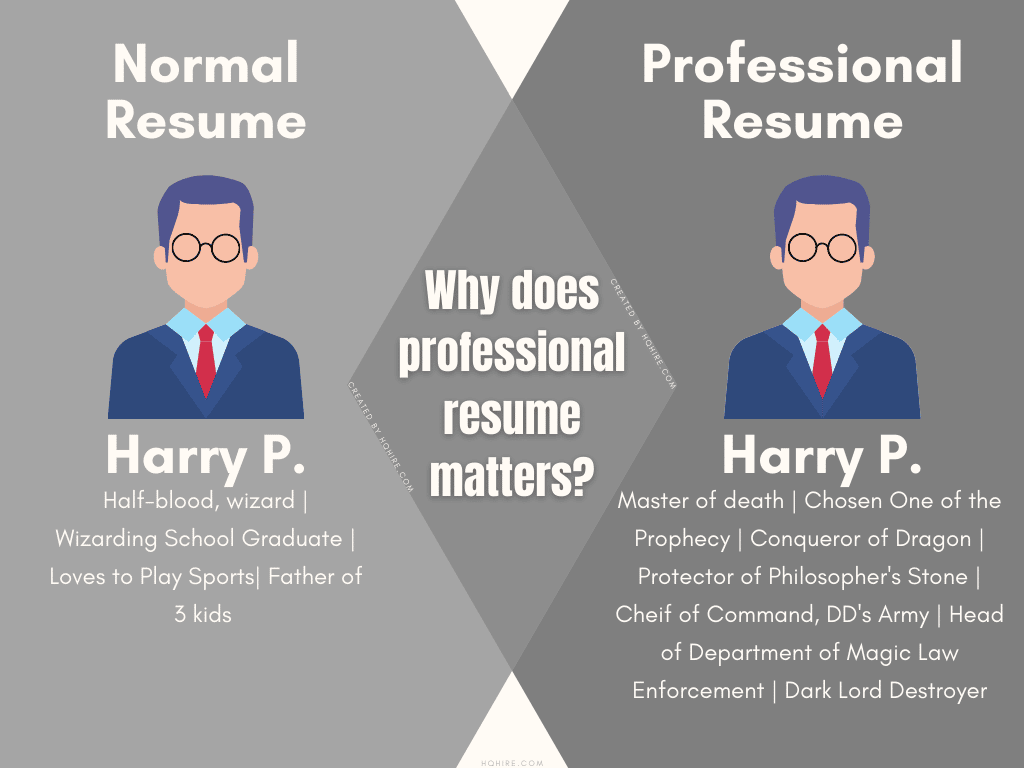 Why does professional resume matters - Harry P.