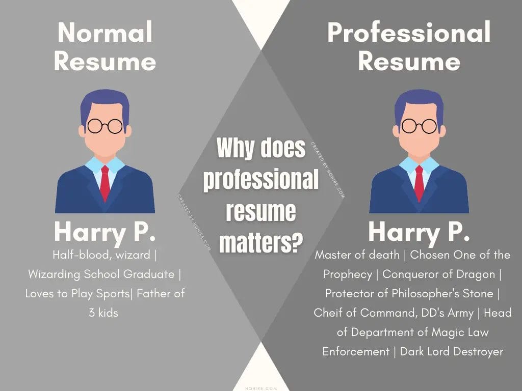 Why does professional resume matters - Harry P.