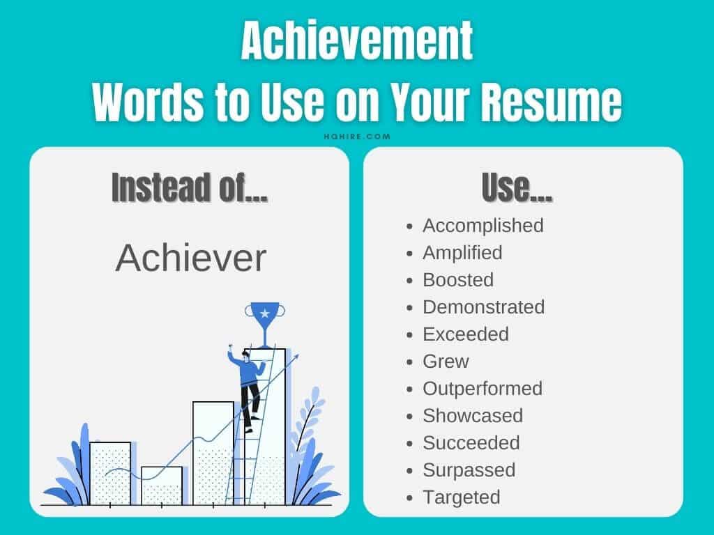 Achievement related words to use on your resume