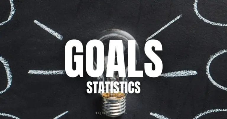 22+ Goal Setting Statistics You Should Know in 2024 (Facts and Studies)