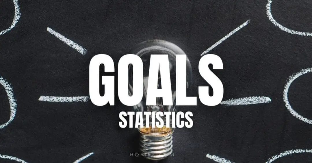 Goal Setting Statistics that you should know