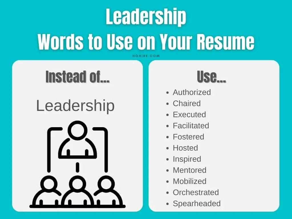 Leadership related words to use on your resume