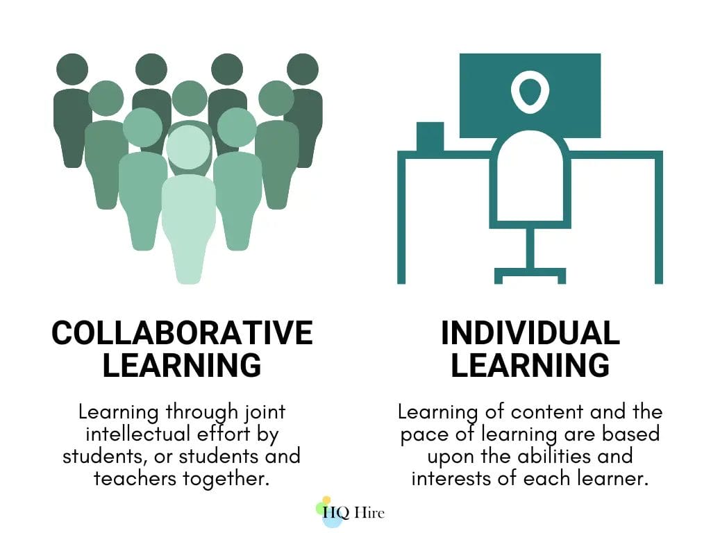 Collaborative Learning and Individual Learning