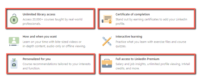 LinkedIn Learning - What the subscription package includes