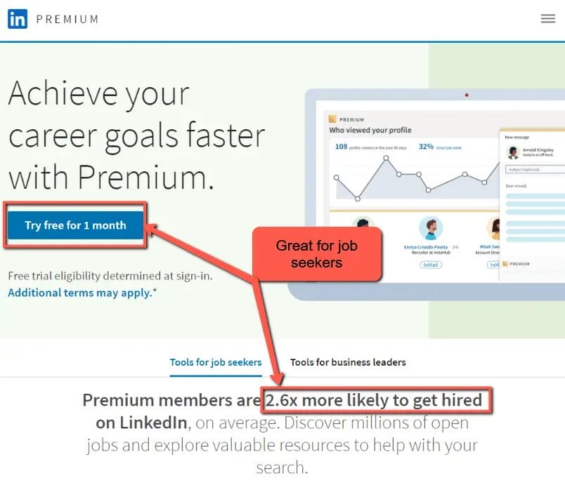 LinkedIn Premium