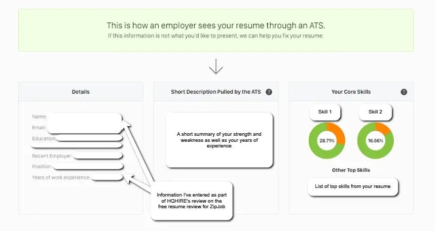 ZipJob - Free Resume Review - Results - Summary