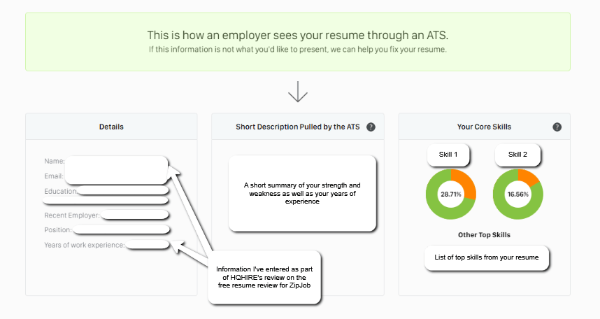 ZipJob - Free Resume Review - Results - Summary