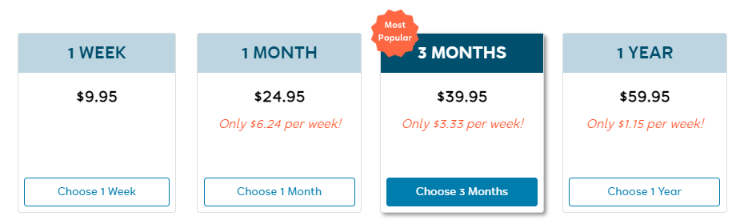 FlexJobs - Pricing