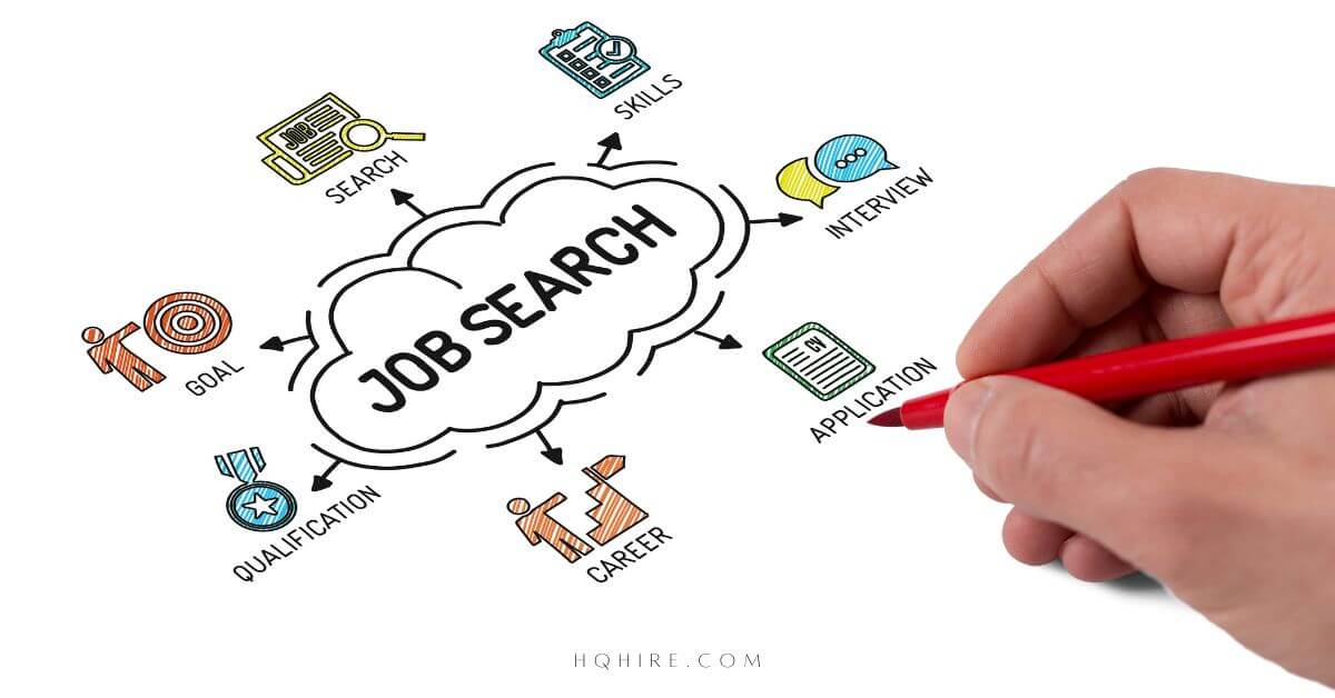 Best Job Search Sites Mapping