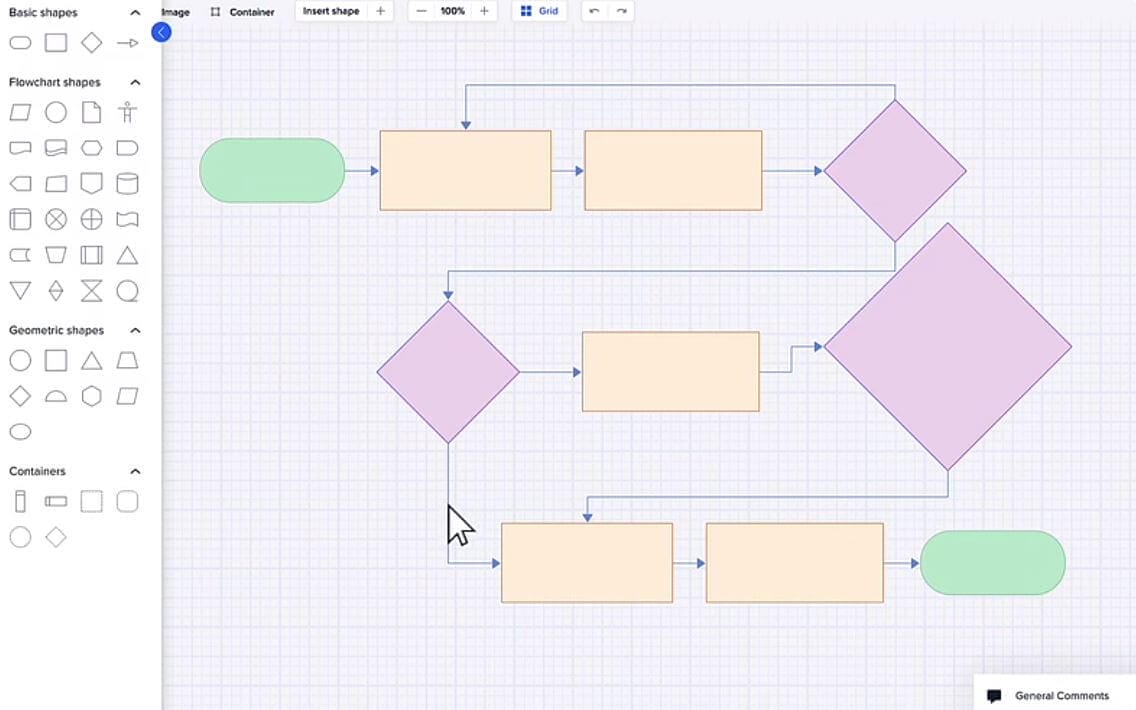 Collaboration Tools - Slickplan