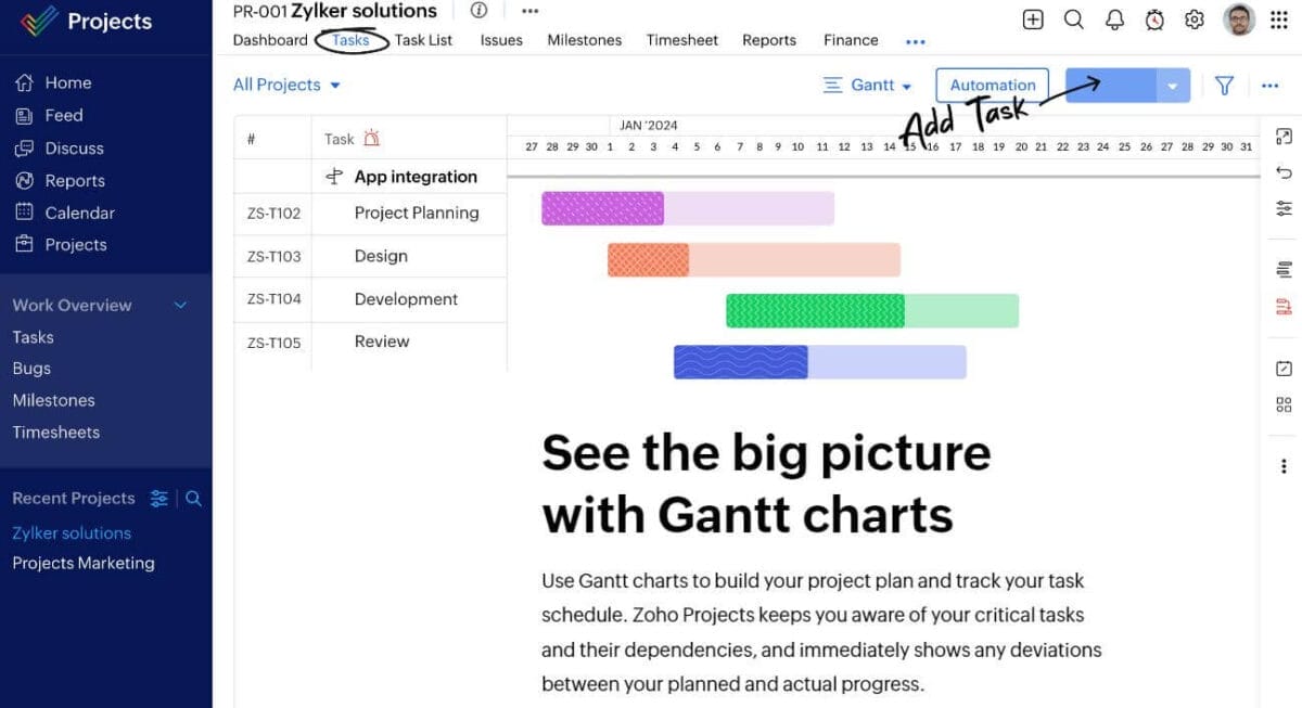 Collaboration Tools - Zoho Projects